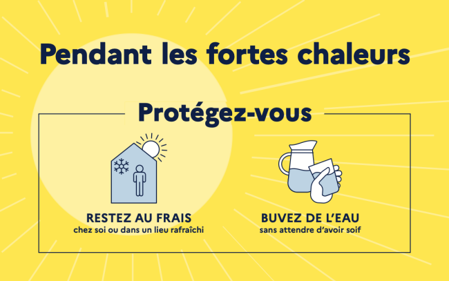 canicule